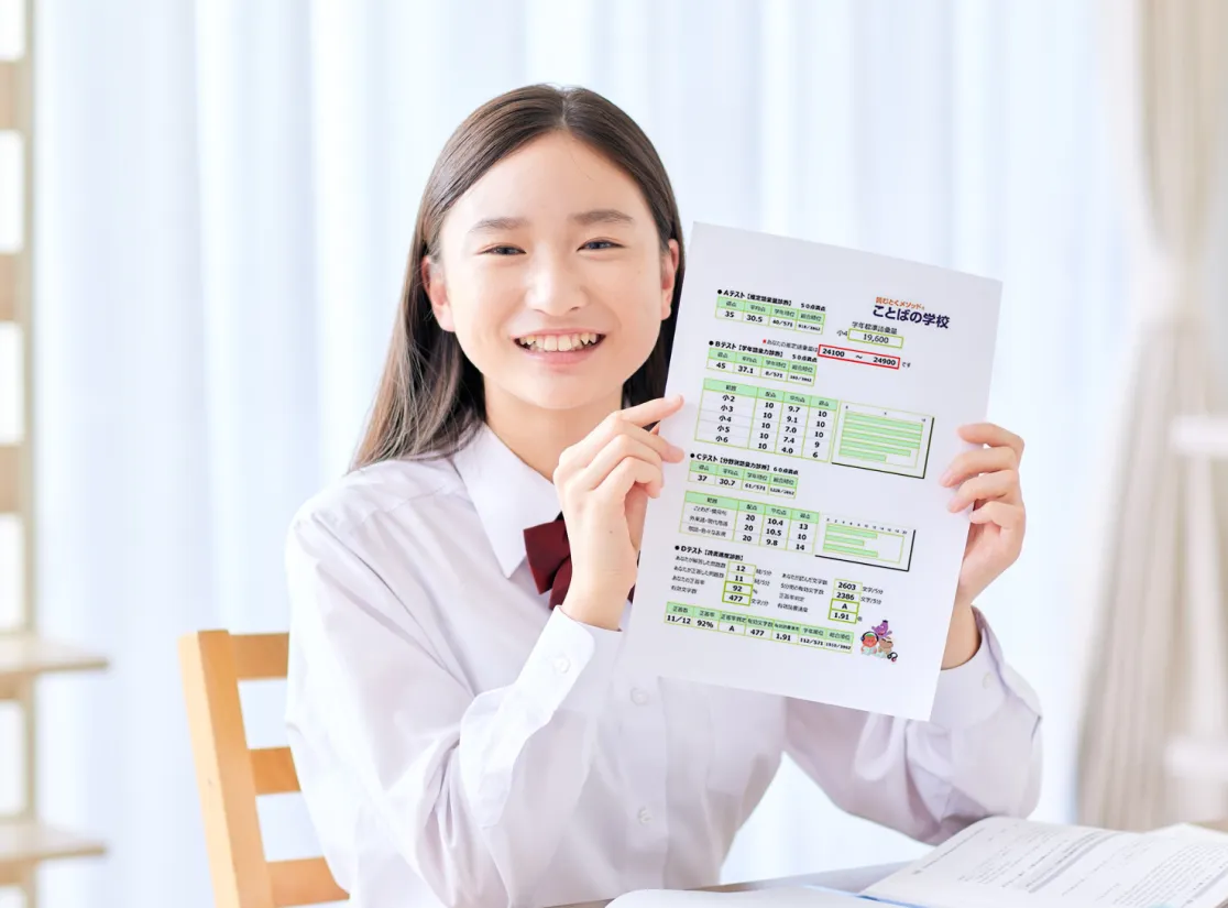 読書指数診断® | Sakura 国語のワークショップ